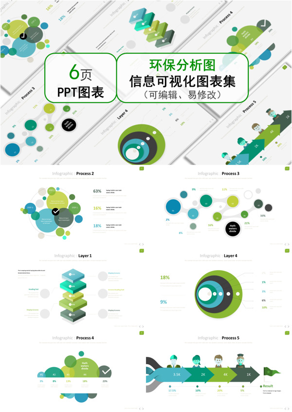 绿色创意通用环保分析图ppt图表合集