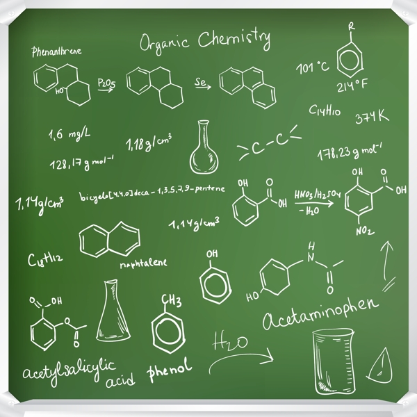 化学公式背景图片