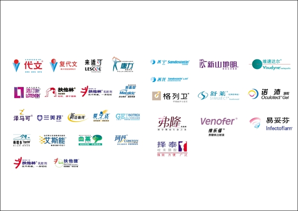 诺华制药全部产品logo图片