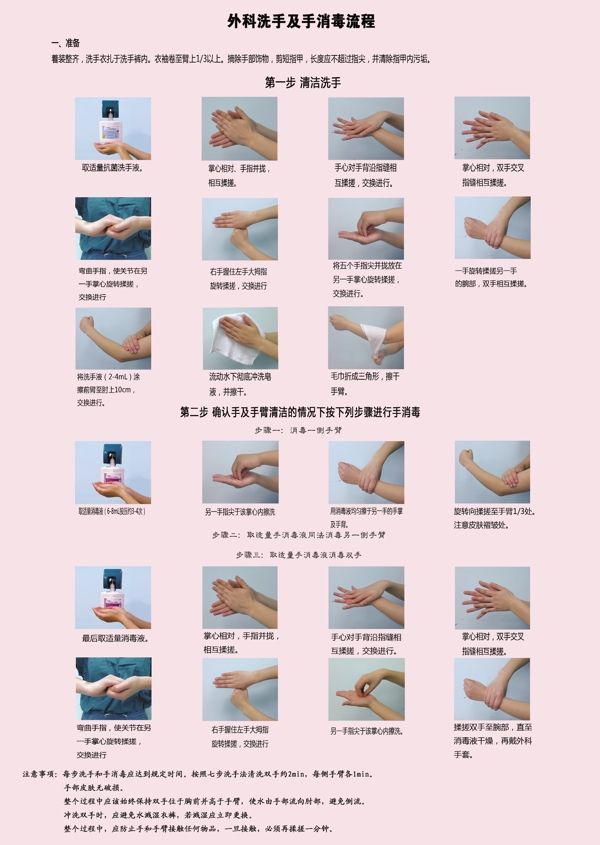 外科洗手及手消毒流程