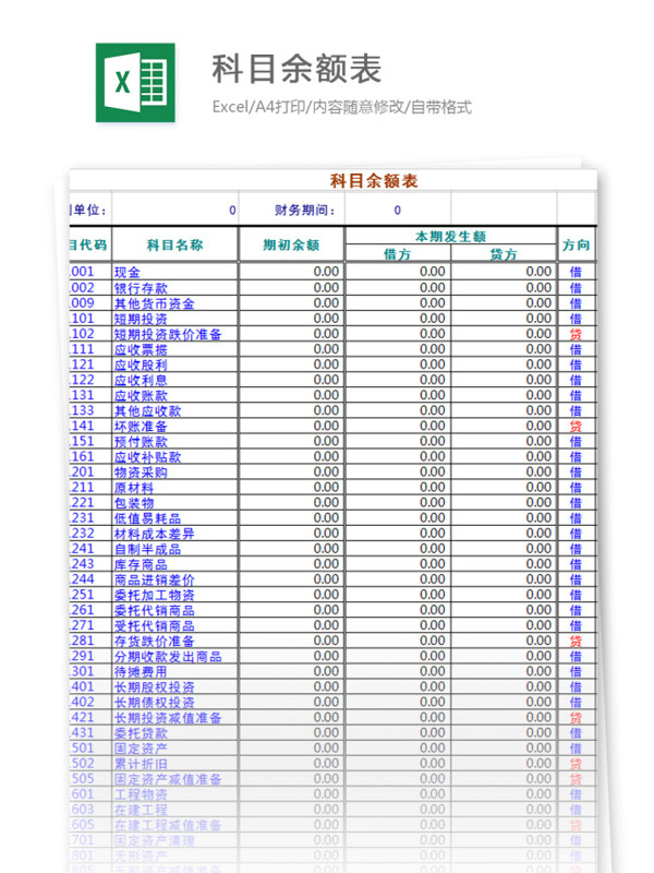 科目余额表excel模板