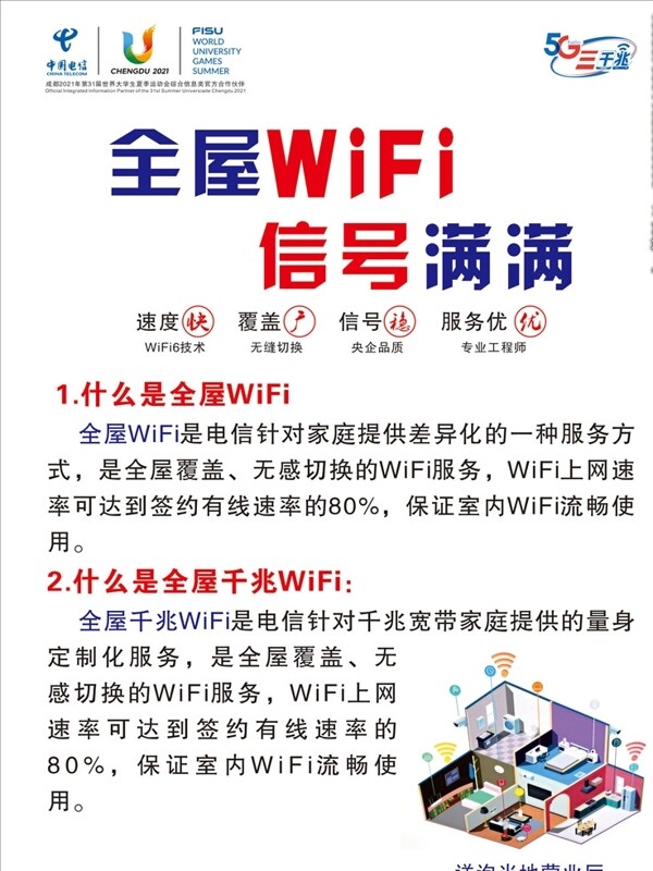 电信全屋WIFI