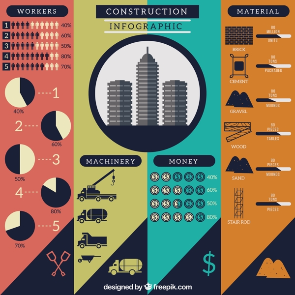 平面设计色彩的建筑infography