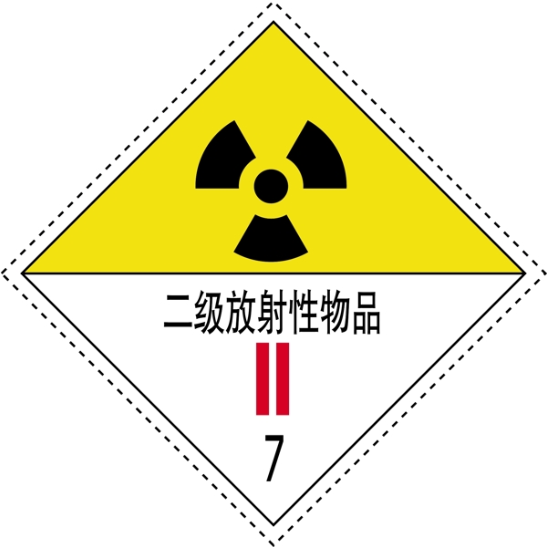 二级放射性物品图片