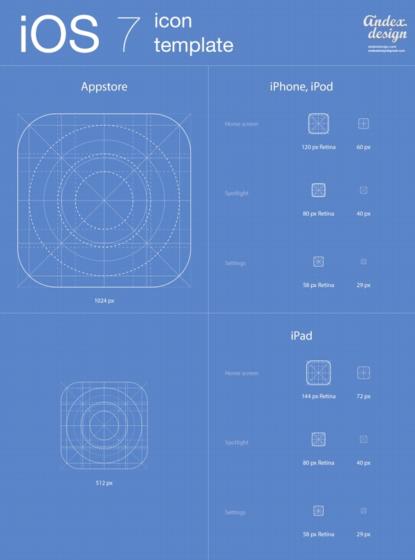 完整的iOS7应用程序图标设置AIPSD模板
