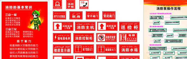 消防标示带哈语翻译图片