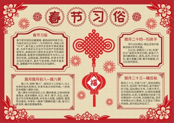 原创红色喜庆新年春节习俗小报手抄报电子报