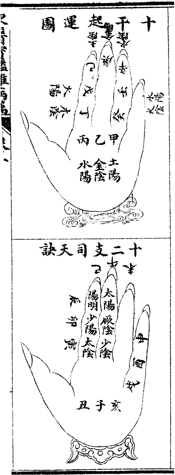 天工开物人物线描矢量素材