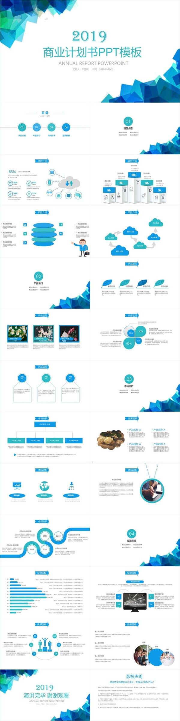 创业融资商业计划书工作汇报PPT模板