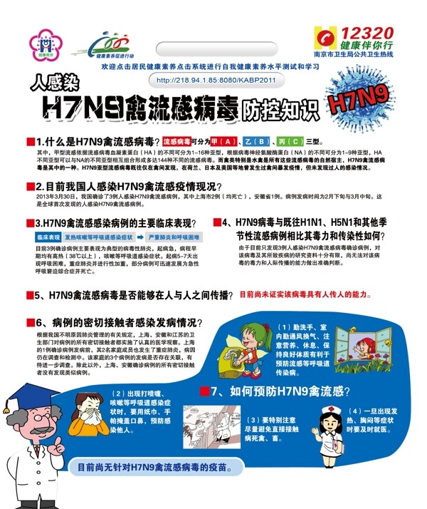 H7N9禽流感病毒展板图片