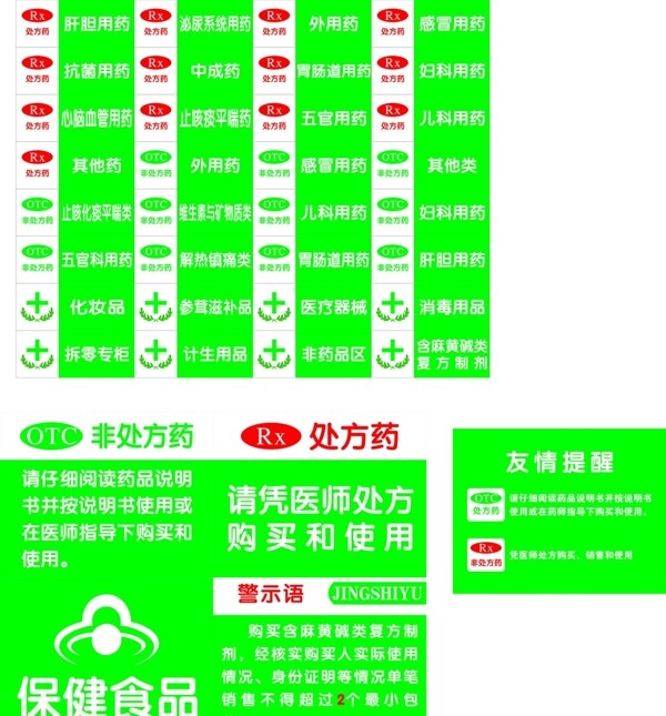 药店标志分类牌图片