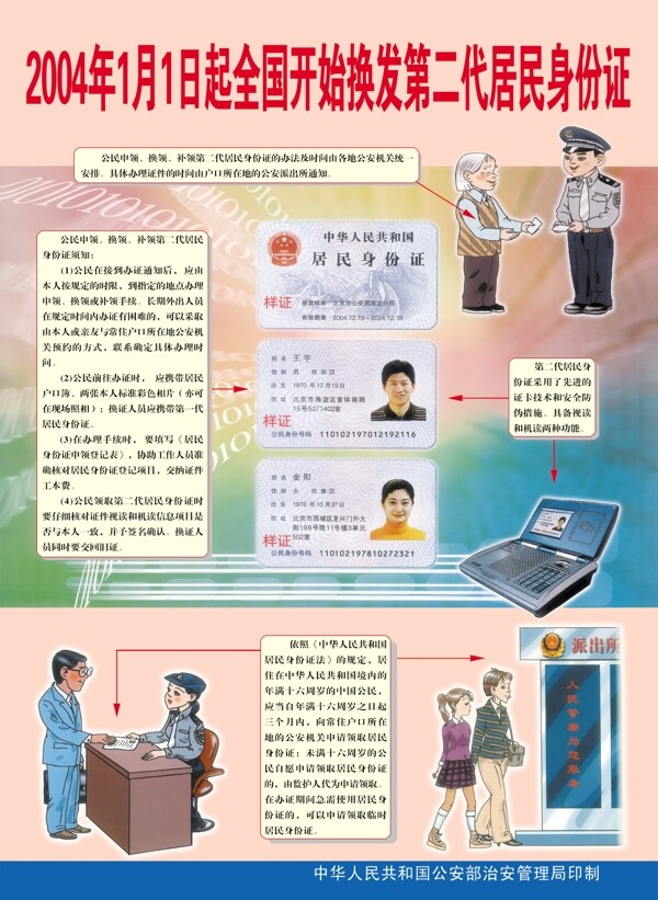 第二代居民身份证换发展板图片