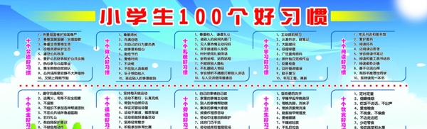 小学生100个好习惯图片