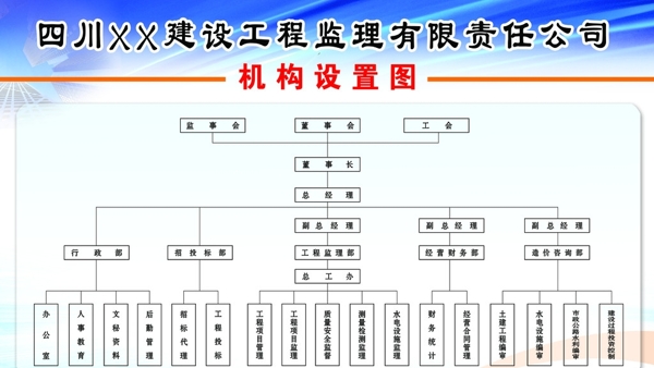 机构设置图图片