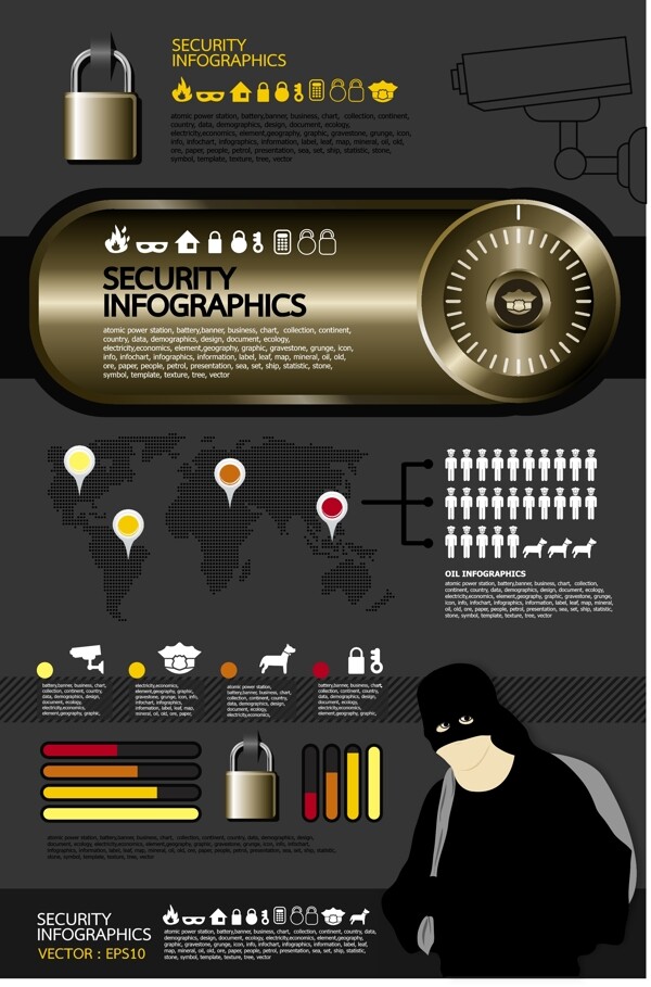 黑客商业机密数据统计图片