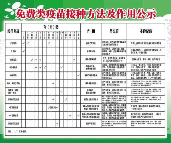 免费疫苗