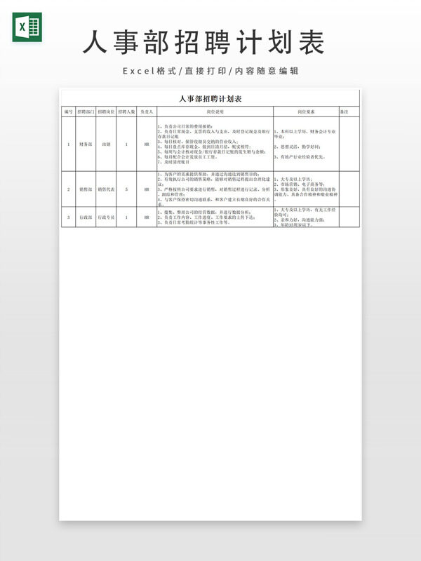 人事部招聘计划表