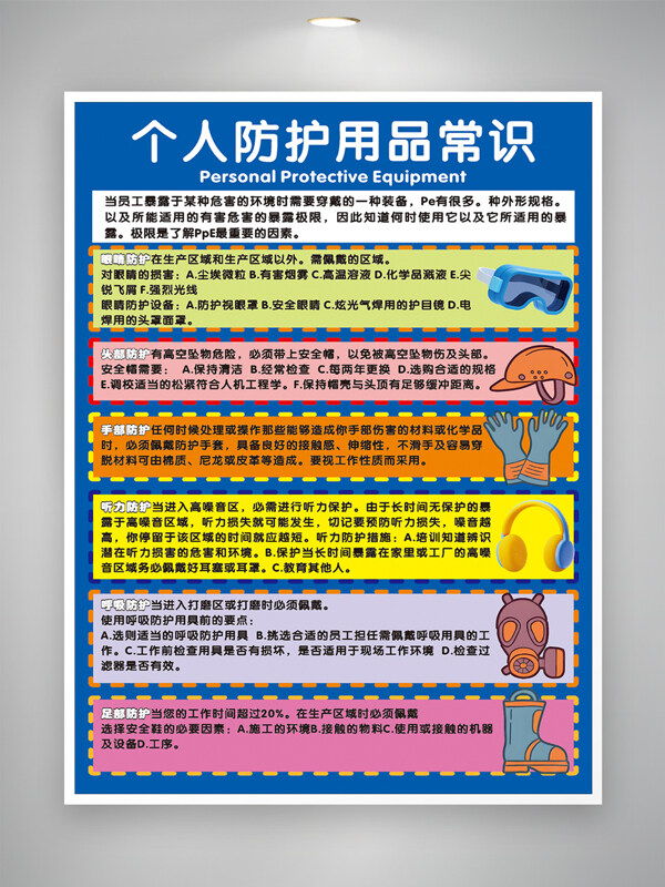职业安全个人防护用品常识展板
