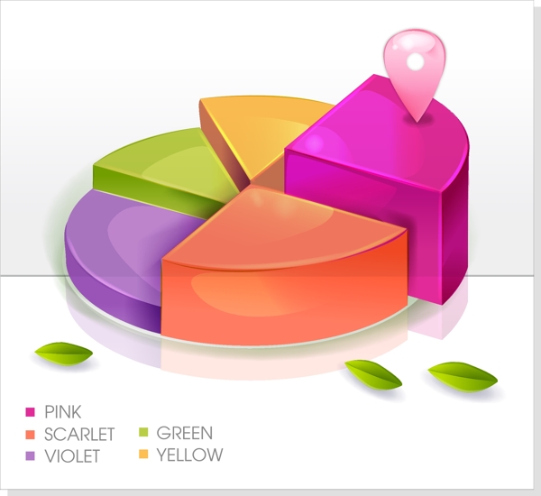 矢量数据饼图素材