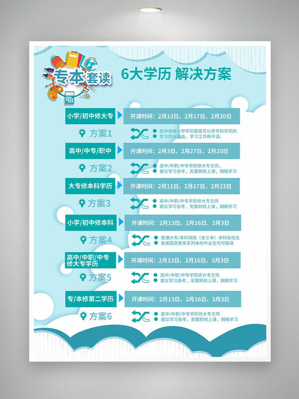 简约清新背景专本套读培训海报