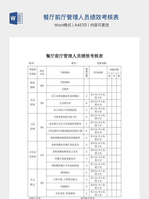 餐厅前厅管理人员绩效考核表