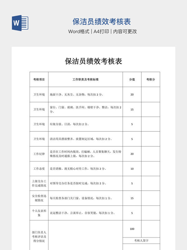 保洁员绩效考核表