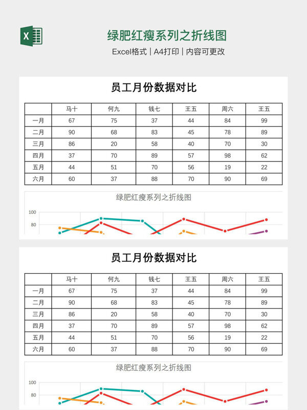 绿肥红瘦系列之折线图