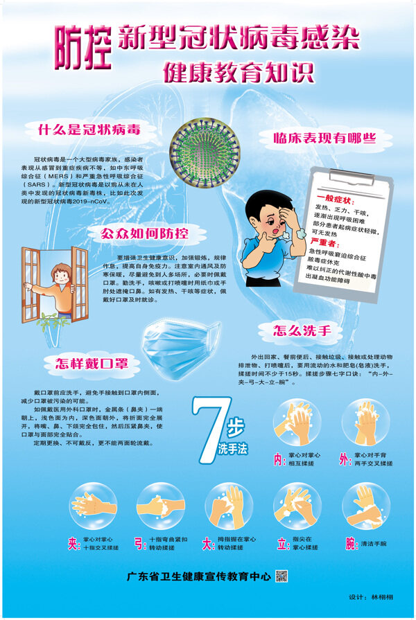 预防新型冠状病毒感染宣传海报