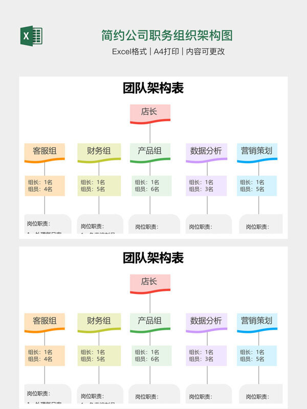 简约公司职务组织架构图