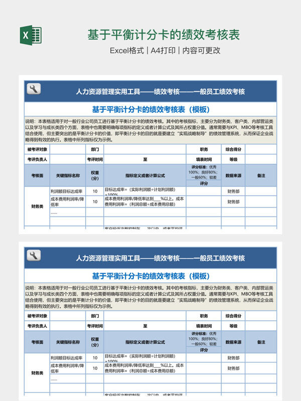 基于平衡计分卡的绩效考核表