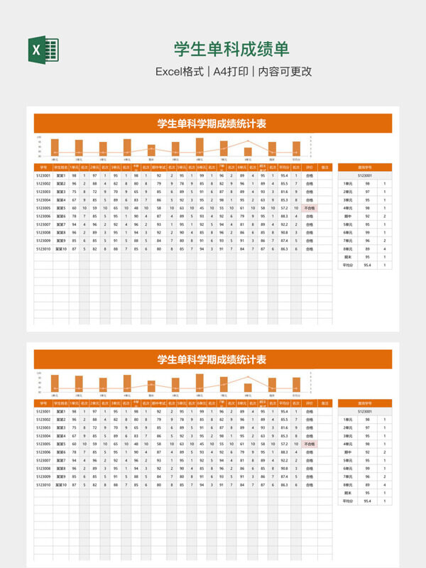 学生单科成绩单