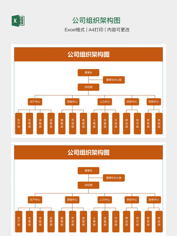 公司组织架构图