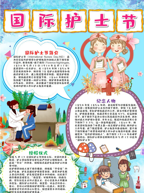 卡通精美国际护士节护士节介绍手抄报