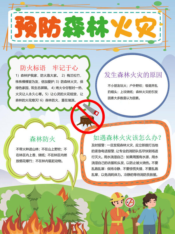 预防森林火灾森林防火手抄报