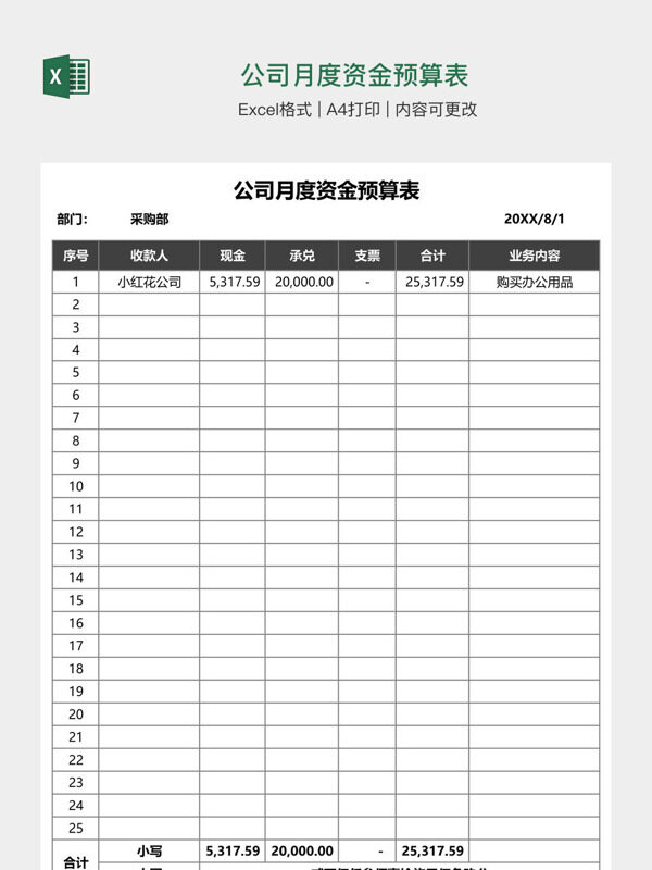 公司月度资金预算表