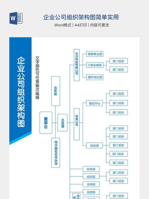 企业公司组织架构图简单实用