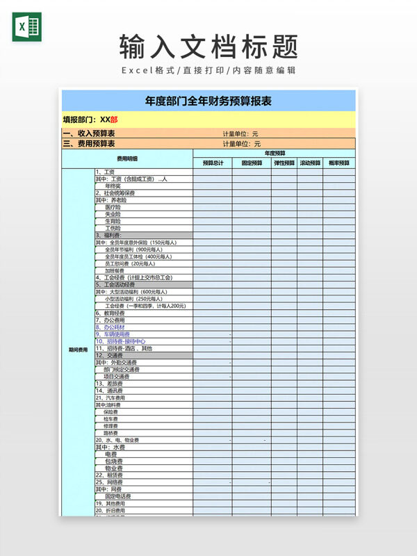 年度部门全年财务预算报表