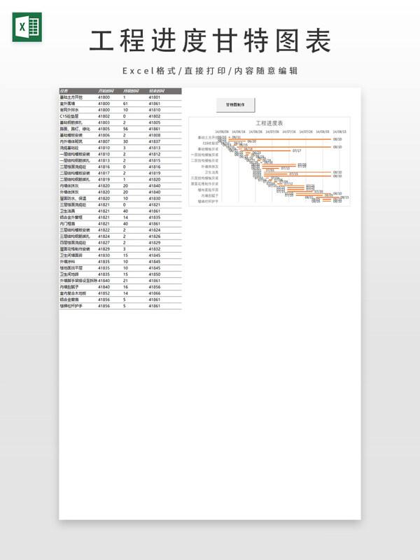 工程进度甘特图表