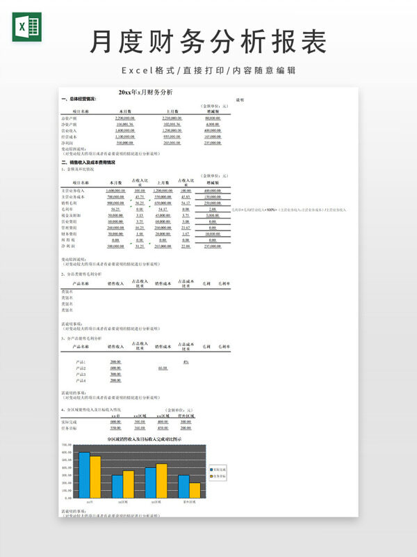 月度财务分析报告