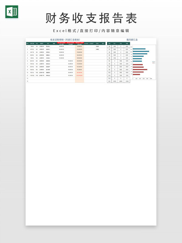 财务收支记账明细表