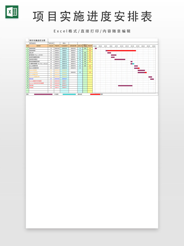 项目实施进度安排表