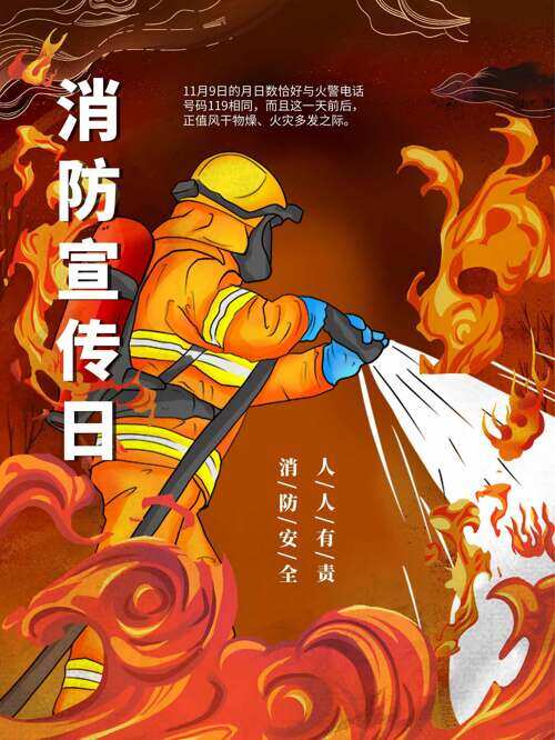 创意国潮119中国消防宣传日海报