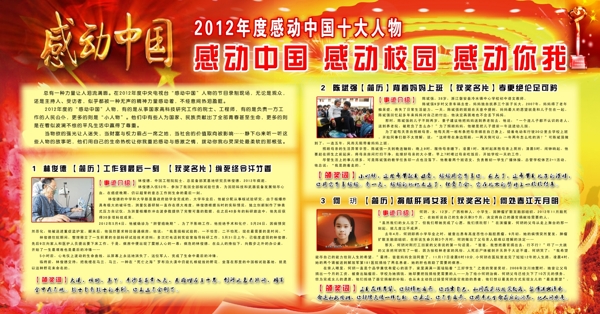 2012年度感动中国人物图片