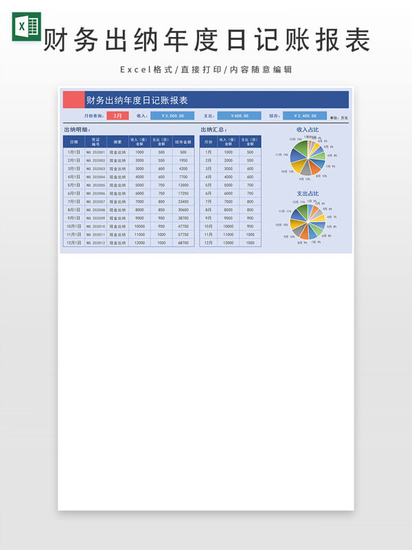 财务出纳年度日记账报表