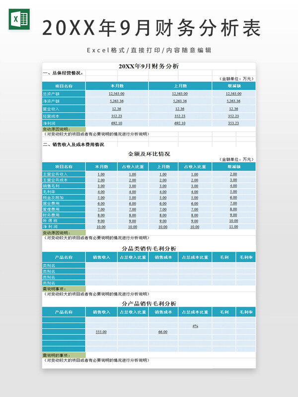 20XX年9月财务分析表