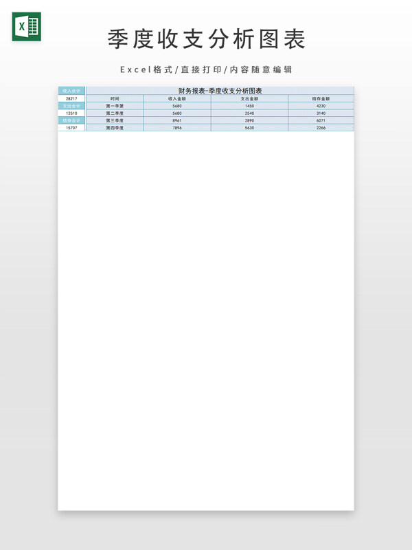财务报表-季度收支分析图表
