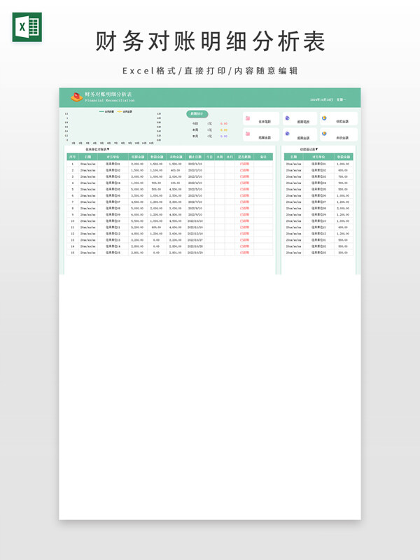 财务对账明细分析表