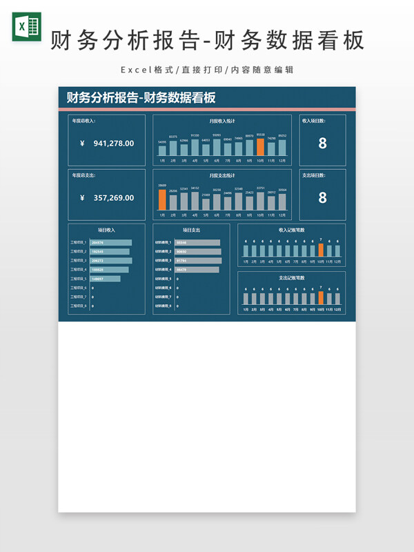 财务分析报告-财务数据看板