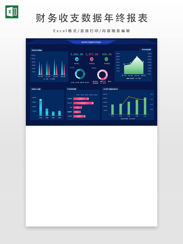 财务收支数据年终报表